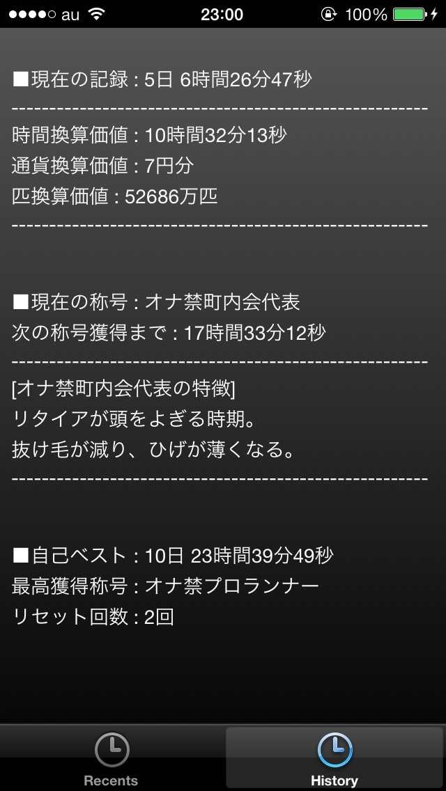 オナ禁効果 ２週目(8〜14日目) 感じたこと/実現できたこと】永久保存版 | １年間禁欲と自己投資のブログ