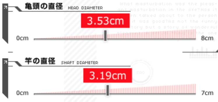 カリ高トレーニング: ペニス亀頭特化のチントレ方法