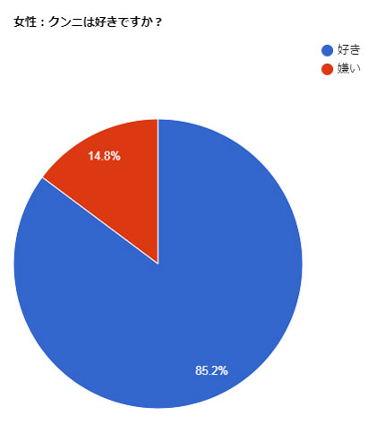 メーカー「アイ企画/妄想族」の画像20枚をまとめてみました - エロプル