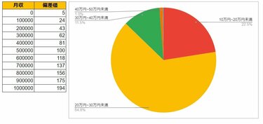 鯖江市役所JK課