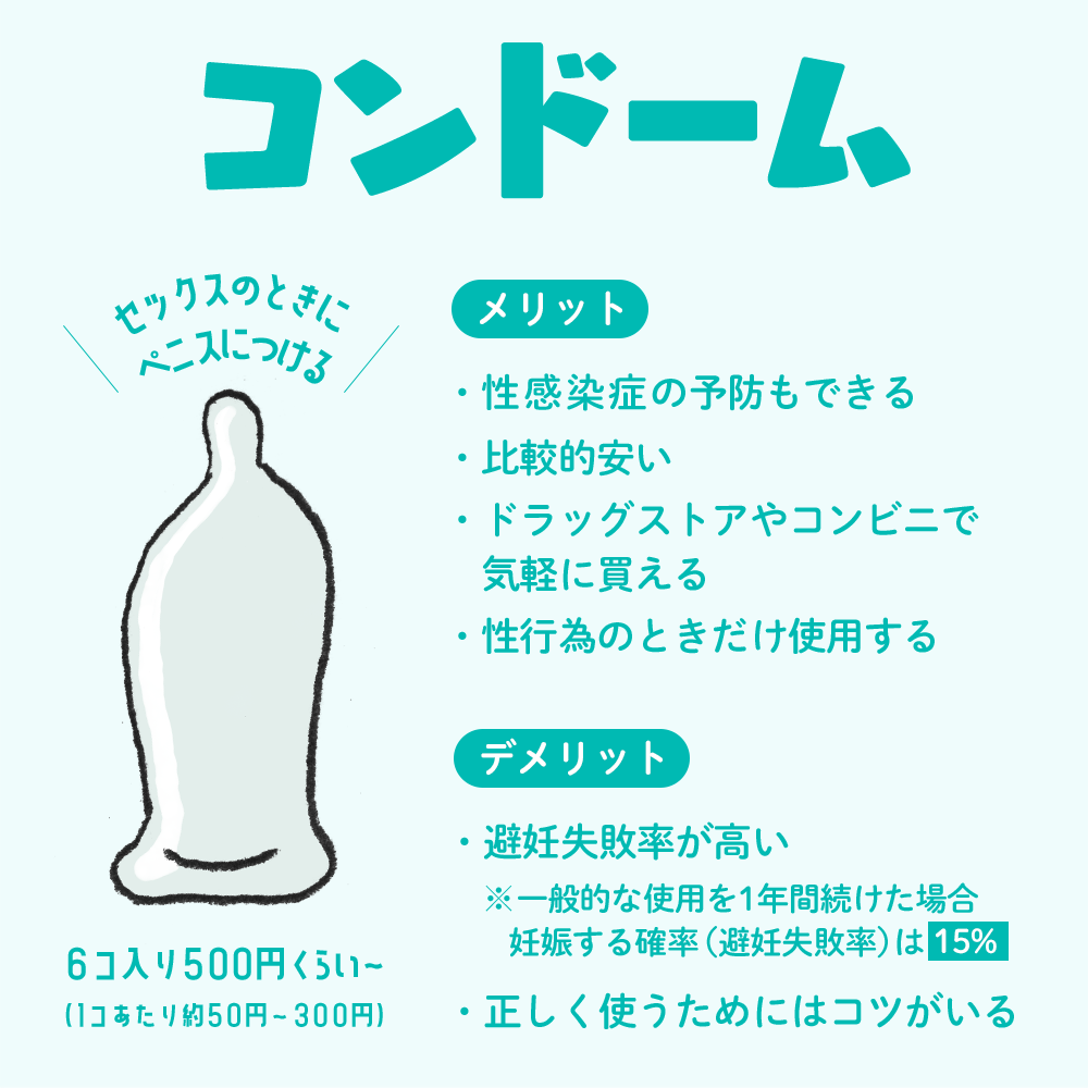 2024年】コンドームのおすすめランキング10選。プロと人気商品を比較