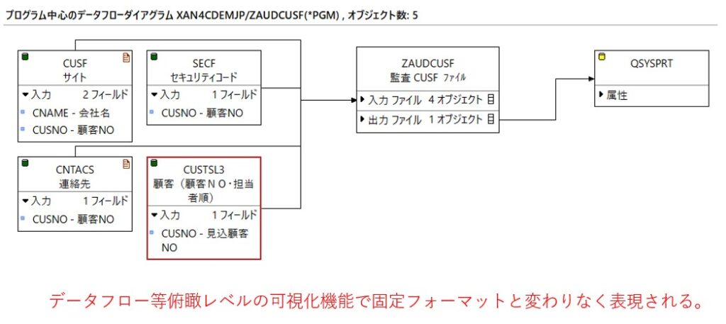 読者会議】心に焼きつく 特別な写真