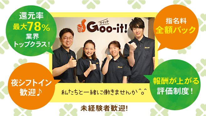 グイット 三軒茶屋店(Goo-it!)｜ホットペッパービューティー