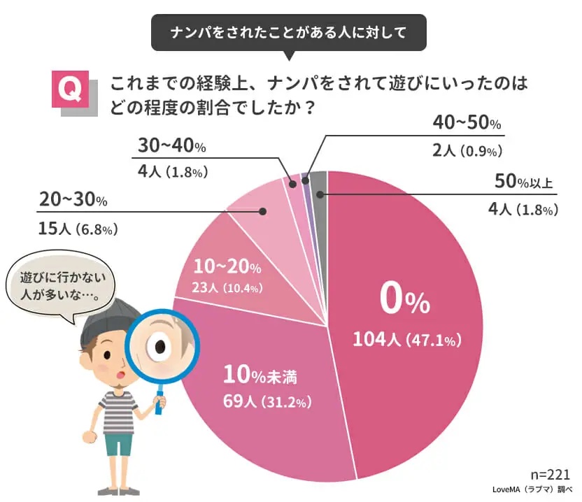 中出し逆ナン大阪マダム【なでしこ】 | 宅配アダルトDVDレンタルのTSUTAYA