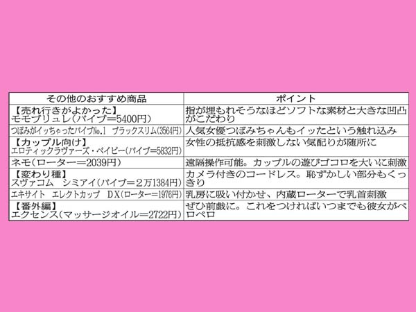 ちびっこセクハラ痴漢隊 ダンススクール編【電子書籍版】 - ROCKET