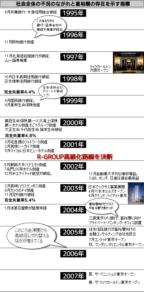 金津園公式ソープランドガイド | 岐阜のソープランド情報