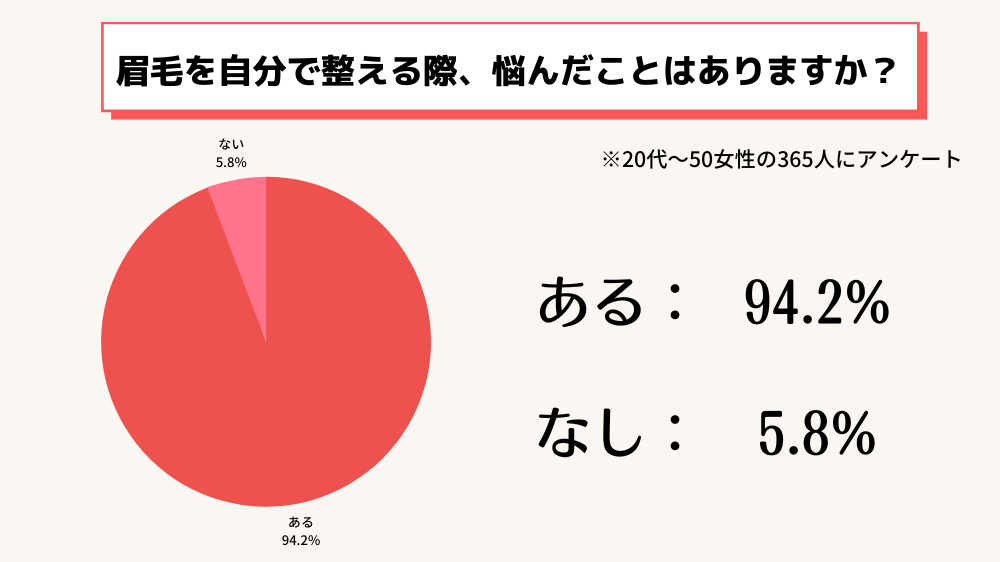 福岡・北九州で二重整形で後悔したくないならSBC小倉院♩ - 小倉院