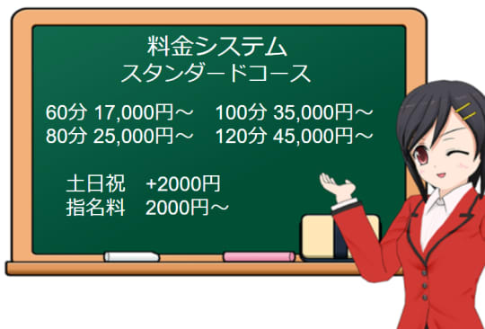 グーム中洲プレジール アパート 福岡市, 日本