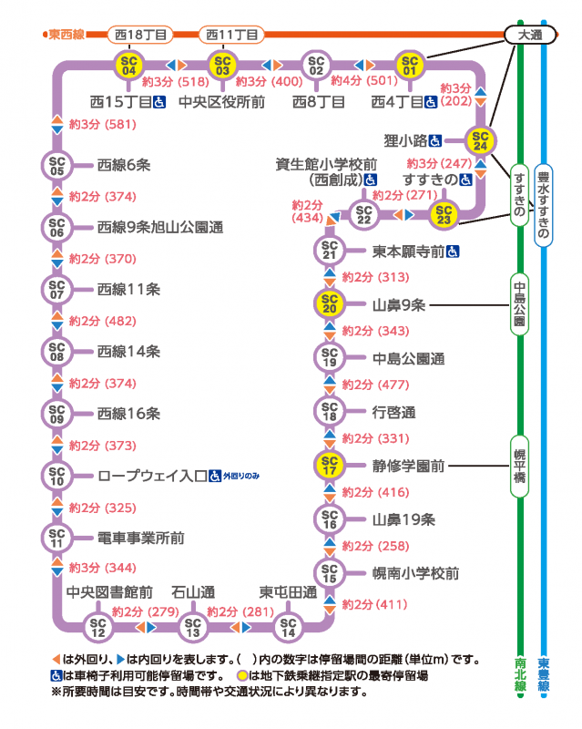 札幌市青少年科学館の駐車場とサンピアザ・デュオ提携情報、料金まとめ | まるっと円山