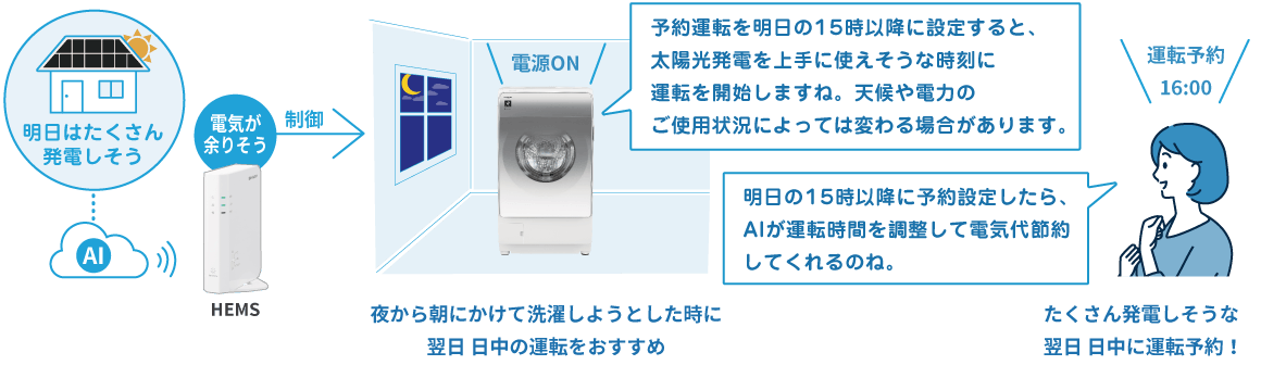 時間が無い”が“時間が余る”に変わる衝撃の思考法｜タケJ@ズボラでもスキルアップできる