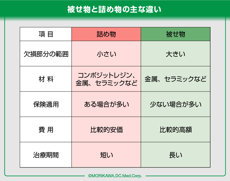 パートの求人が多い時期は？主婦が求める条件や採用のポイント | トラコム株式会社 リクルート代理店