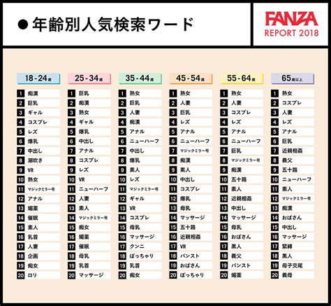 画像アダルト」ジャンルのブログランキング1～25位 - fc2 画像 アダルト