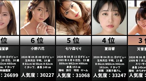 海外AV女優厳選エロ32人 ポルノスターランキング【2025年】 |