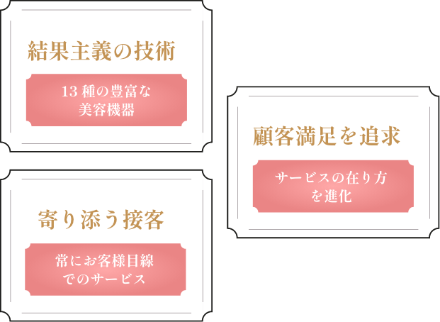 ビューティ＆エステティック Ruby | とまチョップネット-苫小牧市のとまチョップポイント最新情報を掲載