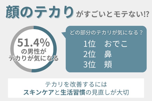 鼻のテカリに悩む人必見！鼻テカを防ぐスキンケア＆メイク法: COLUMN-Maison KOSÉ