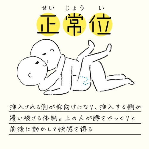 楽天ブックス: 解禁 生まれて初めてのナマ中出し性交 恥ずかしいイキすぎアへ顔に胸キュン射精 三崎なな【Blu-ray】