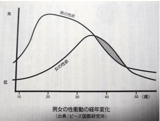 美魔女と出会いたい！40代女性をセフレにする方法【2024最新】 | マッチングセオリー