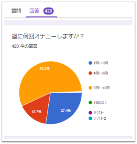 Amazon.co.jp: 【アウトレット】貴方を見つめて まんぐりおねだりオナニー2 アロマ企画