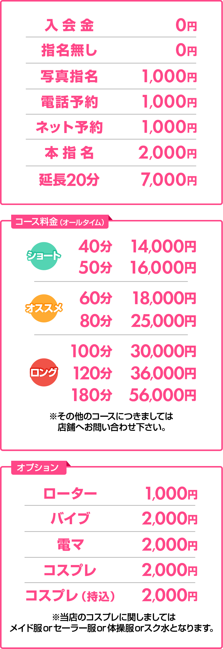 トラブル防止！風俗客が有名人・芸能人だったときの個人情報の扱い方｜ココミル