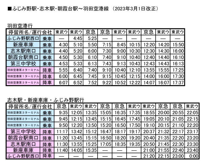 柳瀬川・みずほ台 2024年3月号| 新・駅前そぞろ歩記｜マンスリーとーぶ｜東武鉄道公式サイト