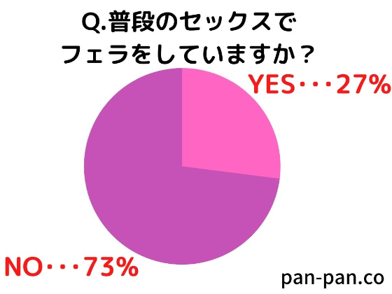 90%OFF】イッてないと言い張る先輩OLをX'masにめちゃくちゃイカせてみた【サンタフェラ動画付き】 [りんご☆まし〜ん] | DLsite 同人