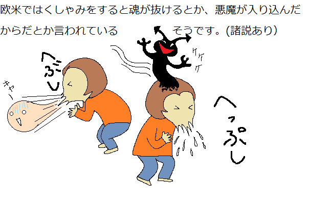 魂が抜ける胃のイメージイラスト