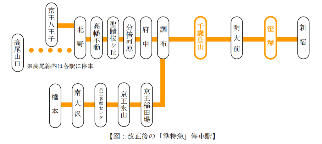 SUUMO】近隣にお住まいのご家族＆学習塾関係者のインタビュー - アトラスシティ千歳烏山グランスイート のファミリーレポート |