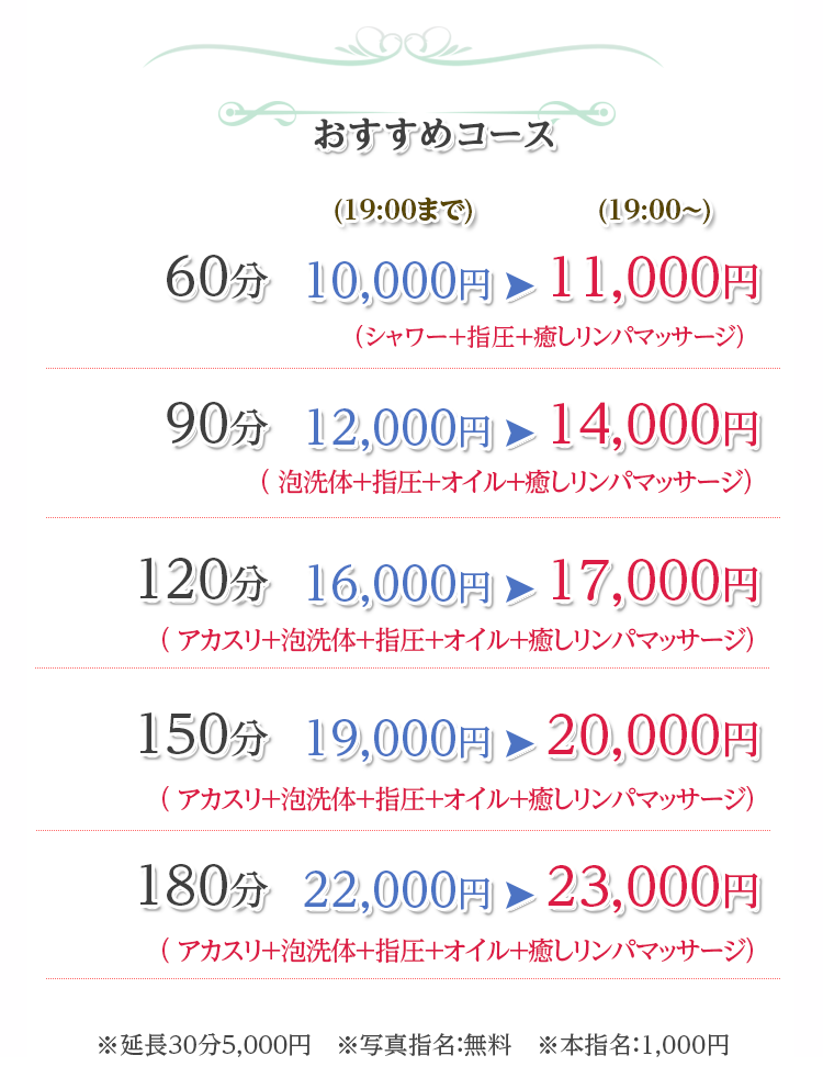 リサイクルショップ 調布市・出張買取24時｜土日祝日夜間問わず24時間電話・メール対応の買取専門店（東京都全域）