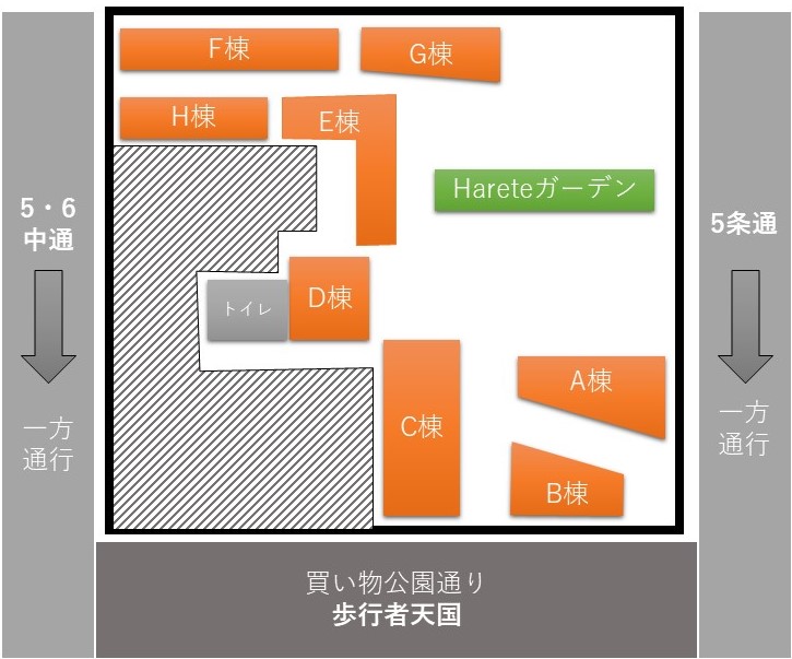 旭川はれて クチコミ・アクセス・営業時間｜旭川【フォートラベル】