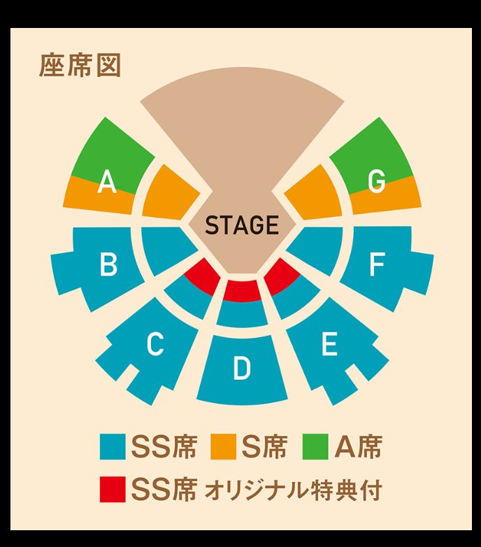 2023年】シルクドゥソレイユ『アレグリア』の感想！座席・食事も解説 - むあブログ