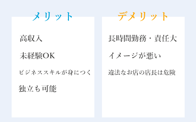 総合職（店長・幹部候補） 妻天グループ 高収入の風俗男性求人ならFENIX JOB