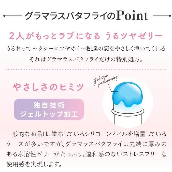 女性におすすめのコンドーム30選。性の健康週間に自分のお気に入りを見つけて！