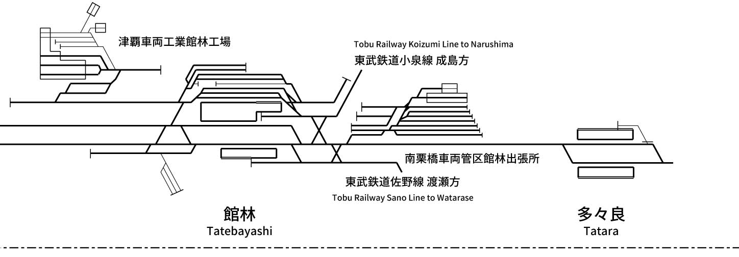 東武スカイツリーライン 北越谷行きの路線図・停車駅 | 路線図ネット