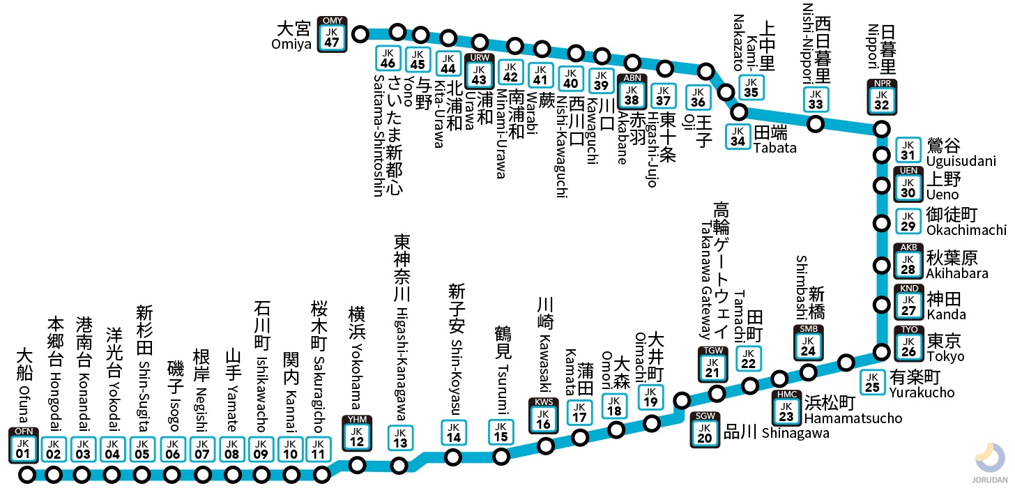 西川口センター(埼玉県)｜障害者就職支援のウェルビー