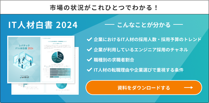 92.5％が「知っている」と回答】スカウトサービスの認知度と転職者の期待 | アントプロダクション株式会社のプレスリリース