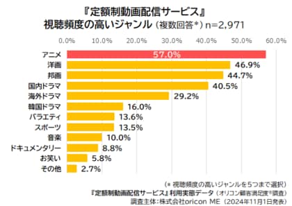 人気AV女優ランキング！今大活躍してるおすすめAV女優！【2024年】