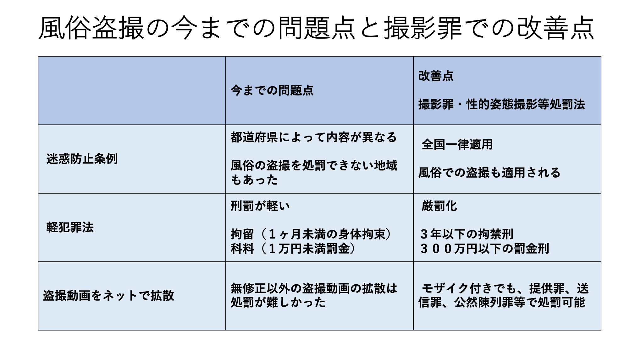 風俗のパネル写真で初回指名を増やす！撮り方やレタッチのコツなどを解説 | アドサーチNOTE