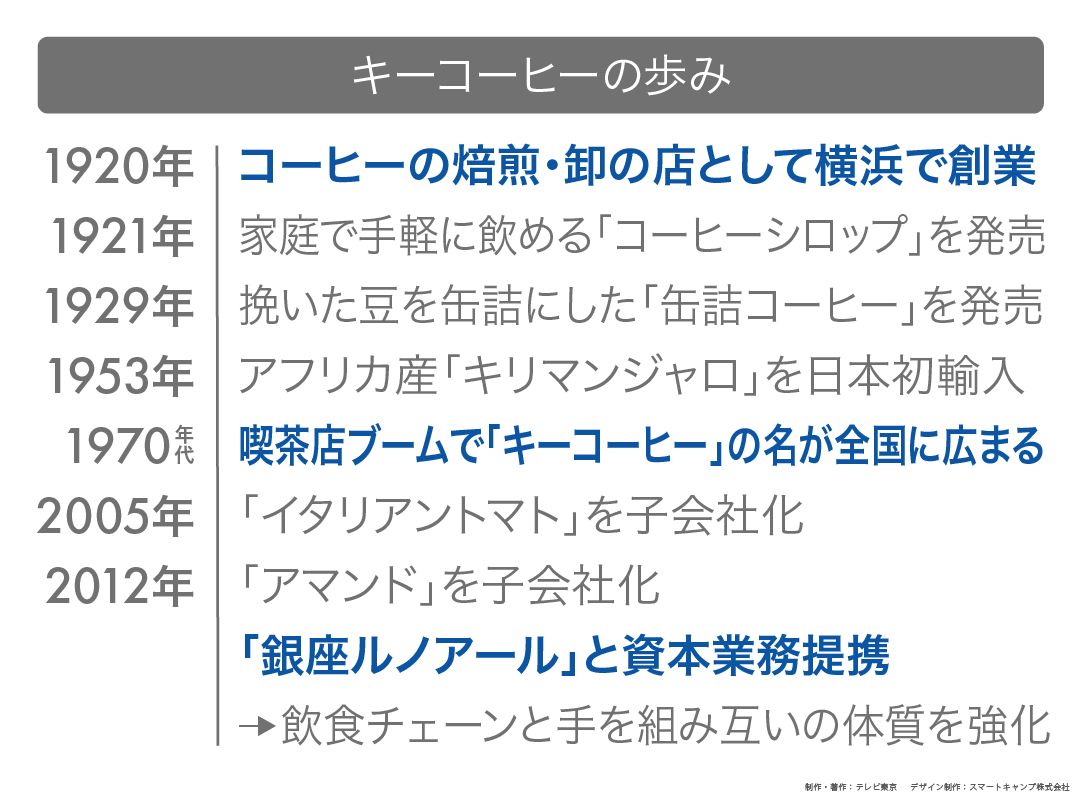 漢字の「吉」の下が長い「つちよし」をExcelなどで打ち込む - Yahoo!知恵袋