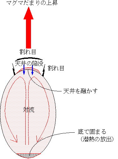 玄武岩