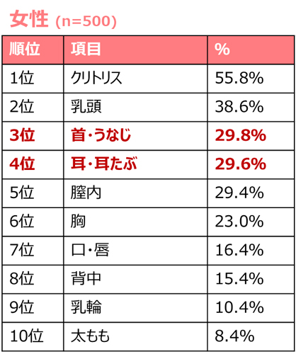 Kuritorisukeiseikanntai yusupottonokaihatutosigekihouhou jyoukyusyahen 