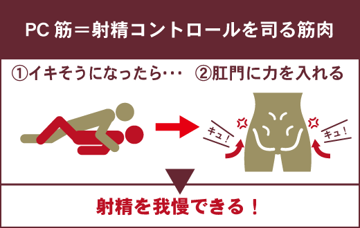 男の快感】勢いよく射精して飛距離を大幅に伸ばす5つの方法を伝授！気持ちよさ倍増しすぎてヤバイ！ | Trip-Partner[トリップパートナー]