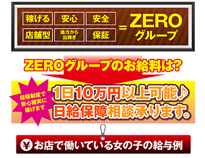 お知らせ・最新情報詳細 - プレイランドハッピー栄町店