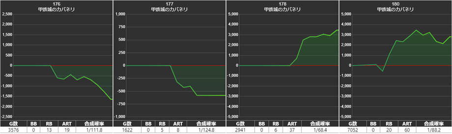 AMORE天神橋店」(大阪市北区-パチンコ/スロット-〒531-0061)の地図/アクセス/地点情報 - NAVITIME