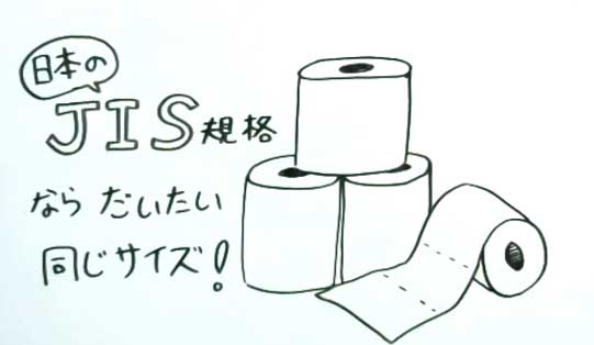 自分の勃起サイズ把握してる？多くの男性が知らないペニスサイズの測り方 | コンドーム大百科