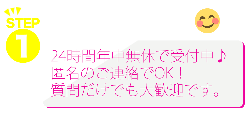 確定申告までの流れ｜キャバクラ・風俗のお仕事専門の確定申告｜マイナンバー制度完全対応『姫タックス』