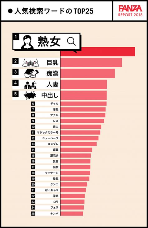 エロ動画】YouTubeのエロい動画まとめ！厳選11選の視聴を消される前に急げ！ | Trip-Partner[トリップパートナー]