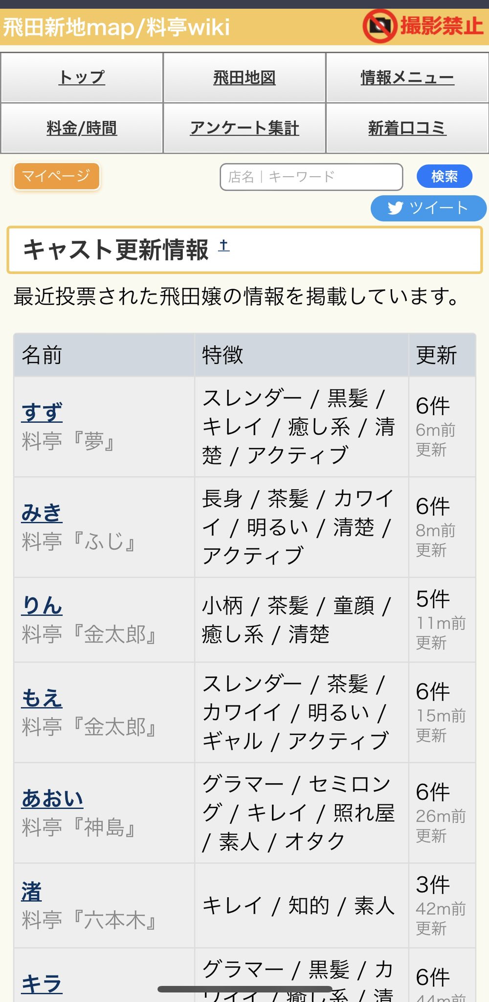 日本最大級の遊郭の建物が今も150軒以上残る「飛田新地」に行ってきました - GIGAZINE