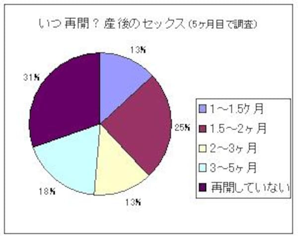 セックスの気持ちよさってどの瞬間？その理由とエッチがよくなるコツ【ラブコスメ】