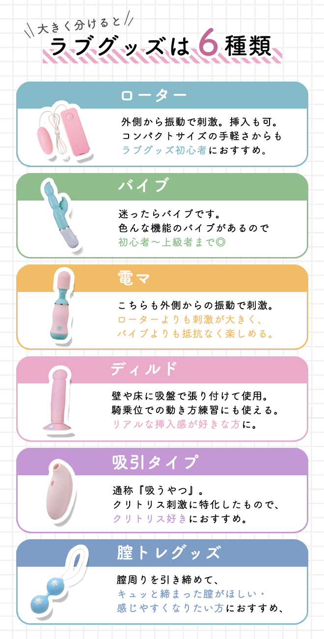 永久保存版】105種類のセックス体位！完全ガイド - 恋愛の科学