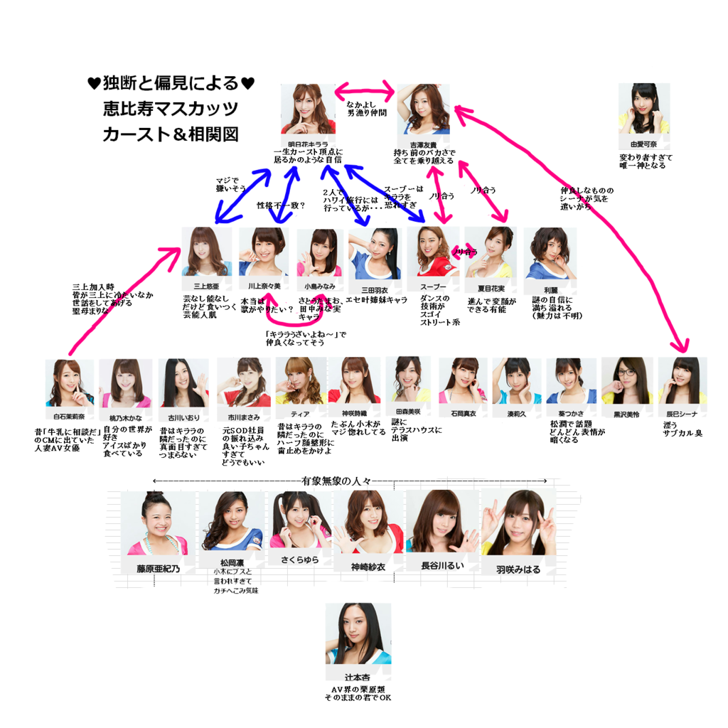 恵比寿マスカッツ」は終わらない。AV界のドリームチームが辿った軌跡 - fempass（フェムパス）